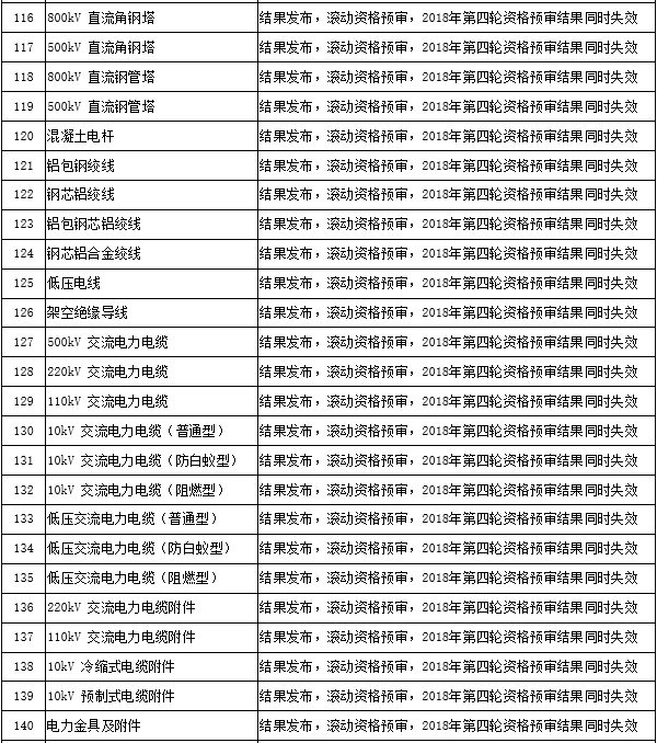 “panda sports”
社会实践总结陈诉(图1) 熊猫体育